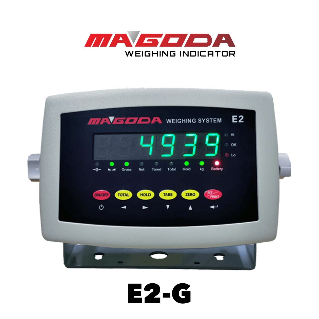 MAGODA ECONOMICAL INDICATOR