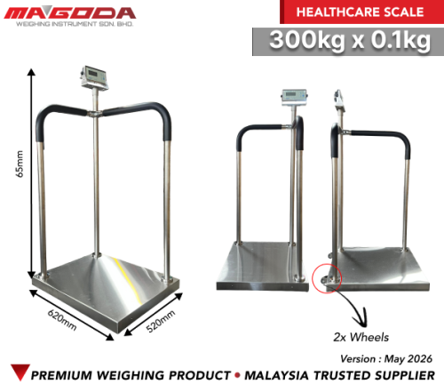 MAGODA HEALTH SCALE