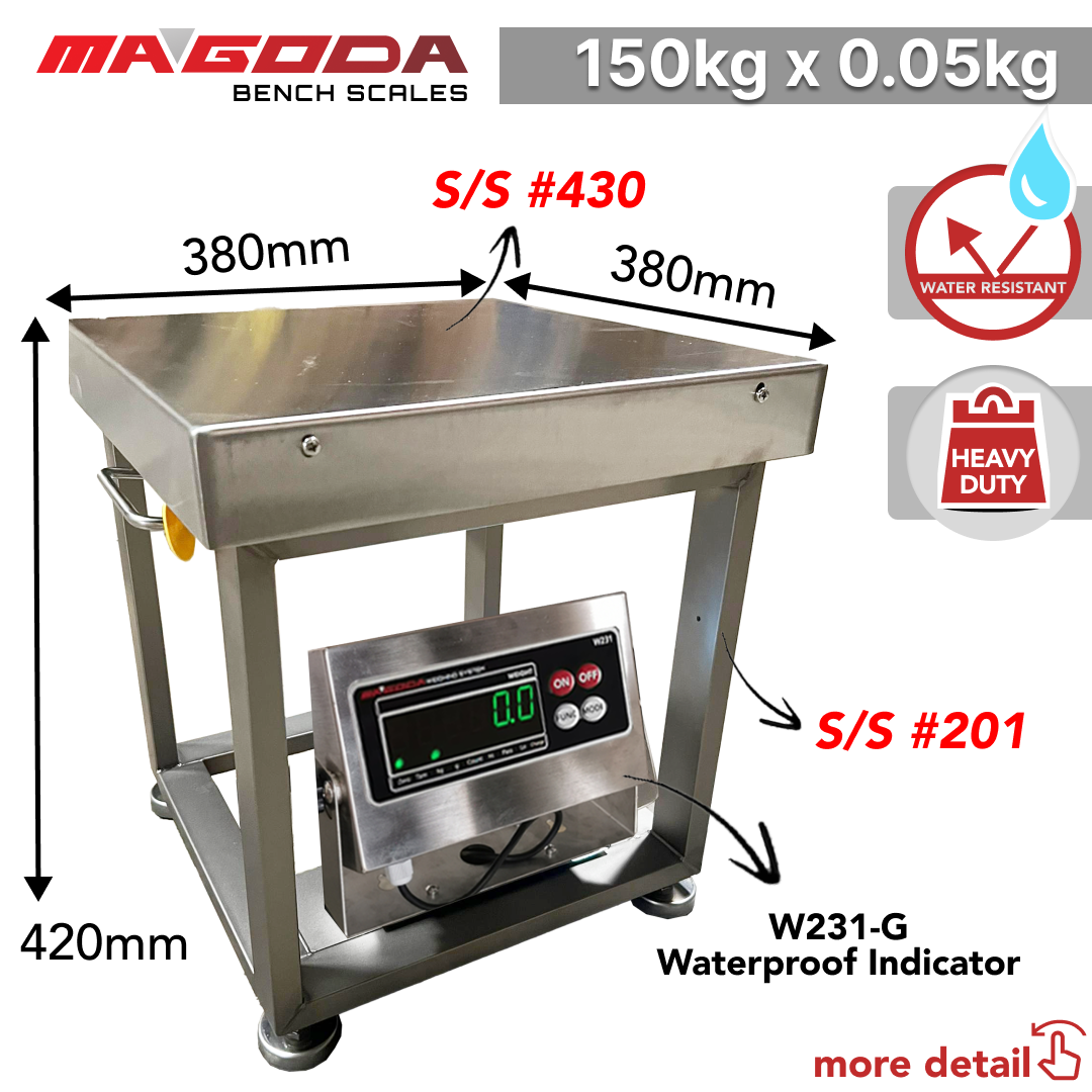Bench Scale (Heavy duty & Water Resistant)