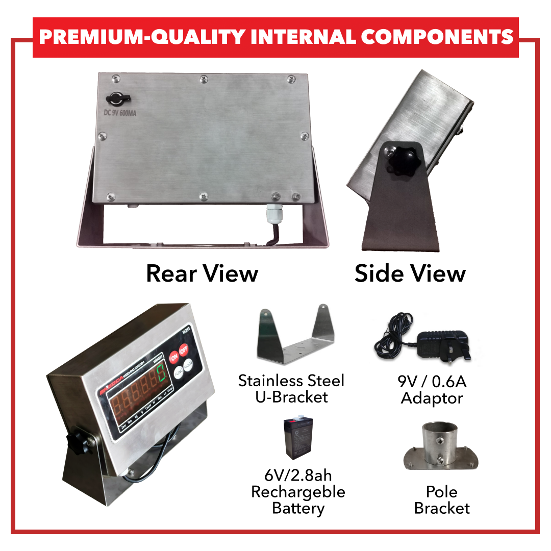 MAGODA WATER RESISTANT INDICATOR (Green LED) - Image 2