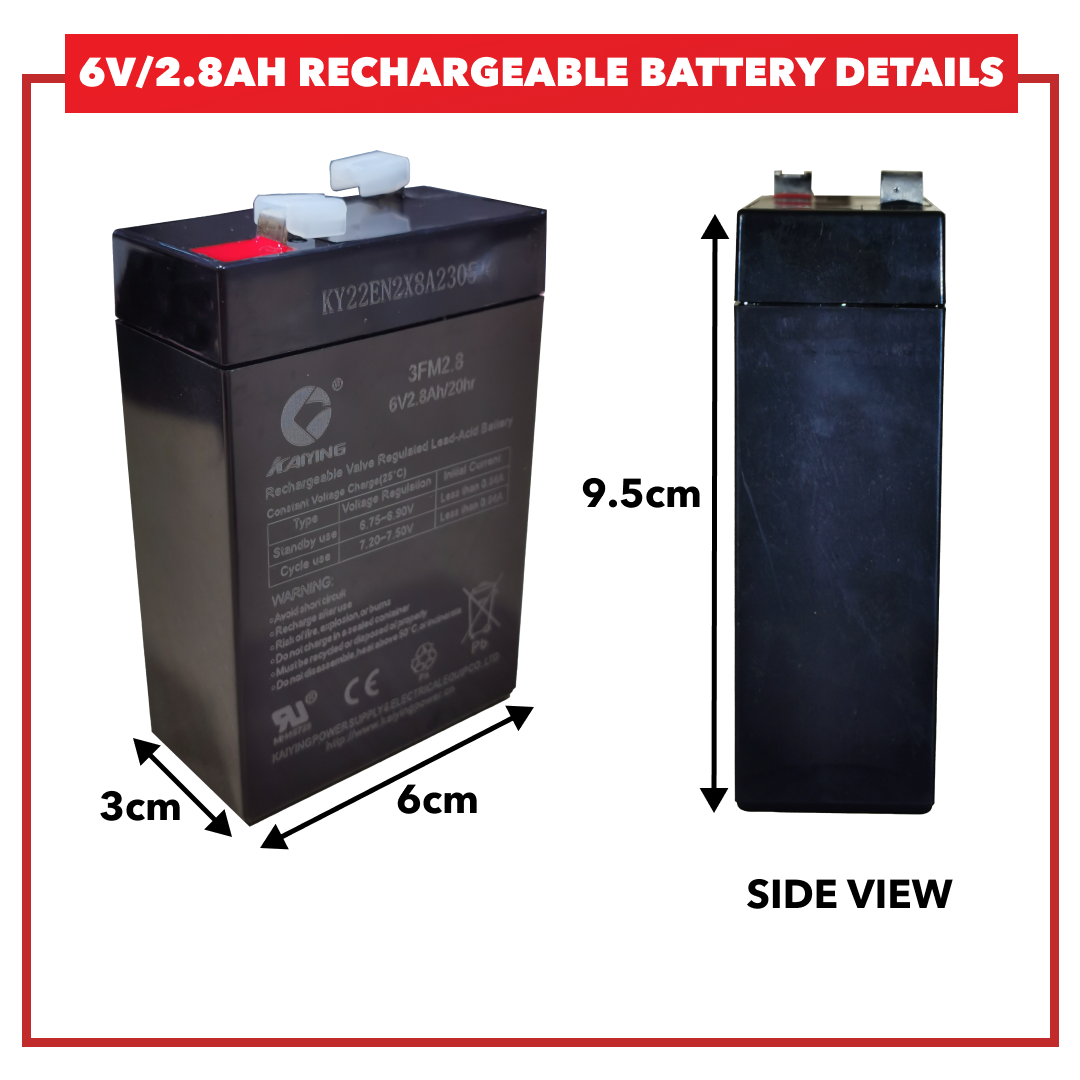 MAGODA WATER RESISTANT INDICATOR (Green LED) - Image 4
