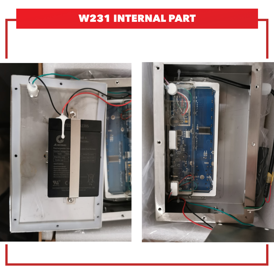 MAGODA WATER RESISTANT INDICATOR (Green LED) - Image 3