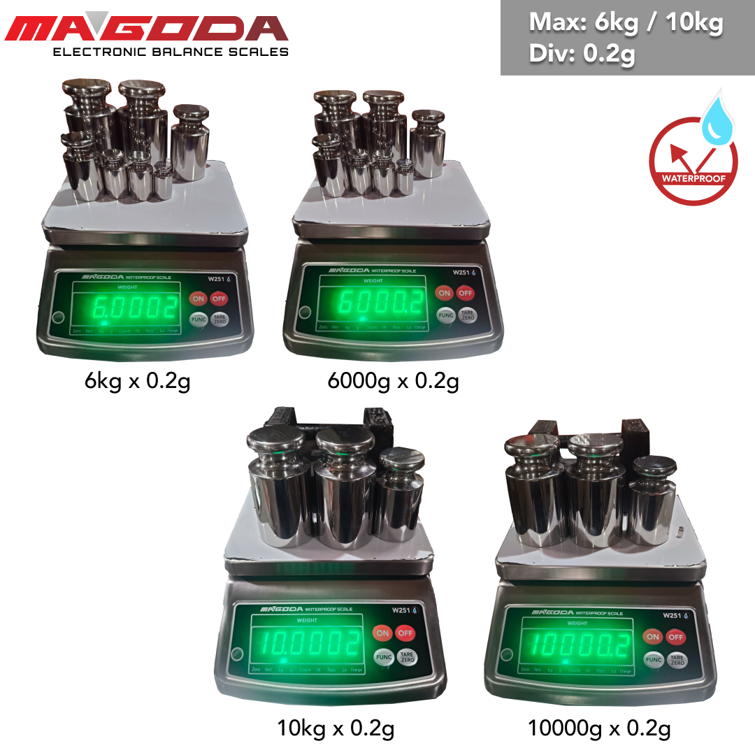 WATERPROOF TABLE TOP SCALE (suitable for cold room) - Image 3