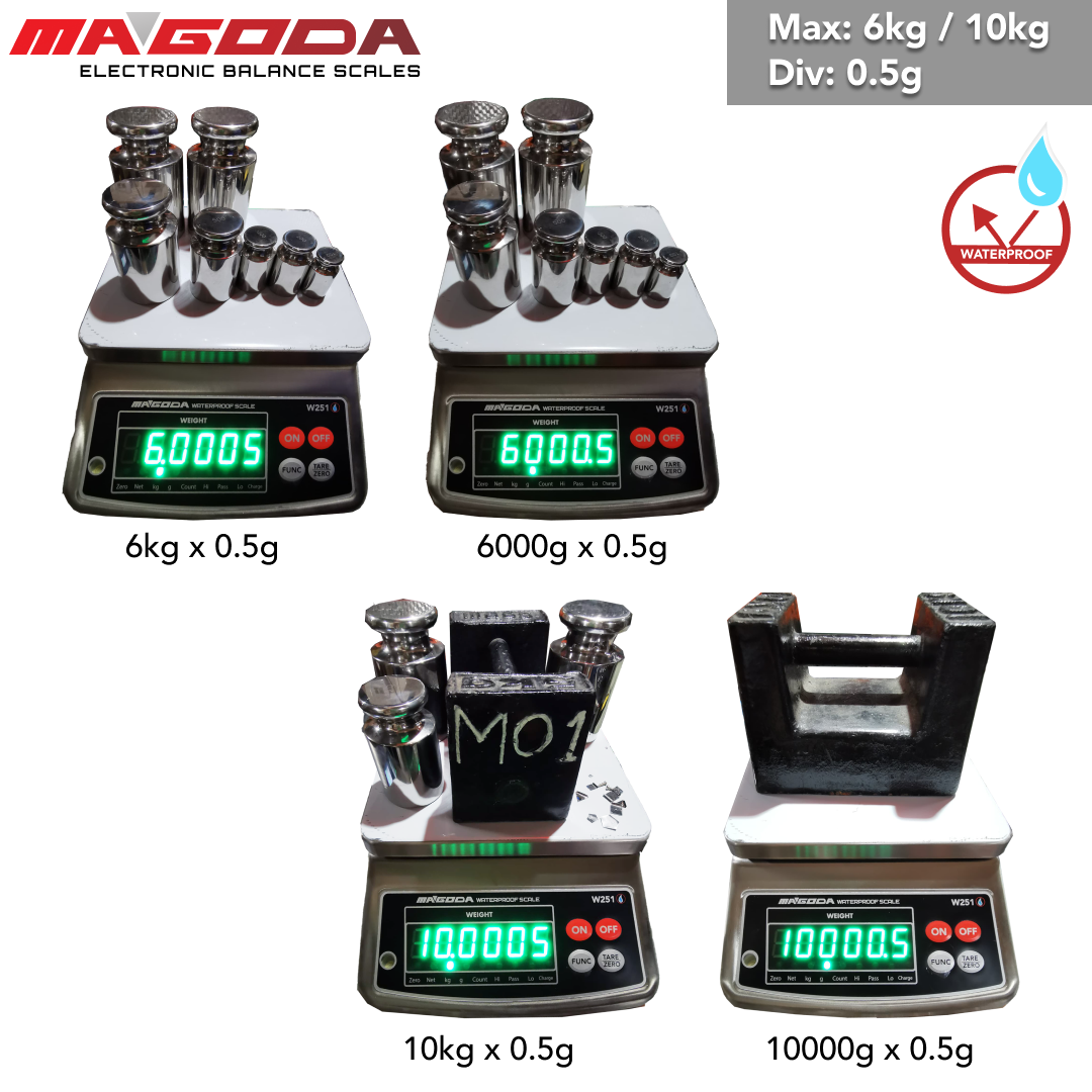 WATERPROOF TABLE TOP SCALE (suitable for cold room) - Image 4