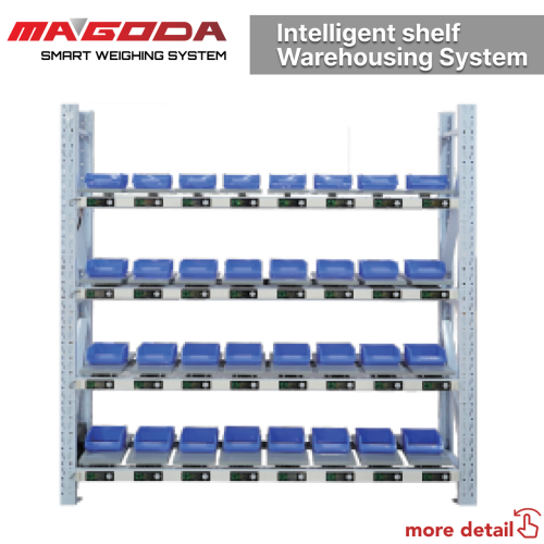 Warehousing System
