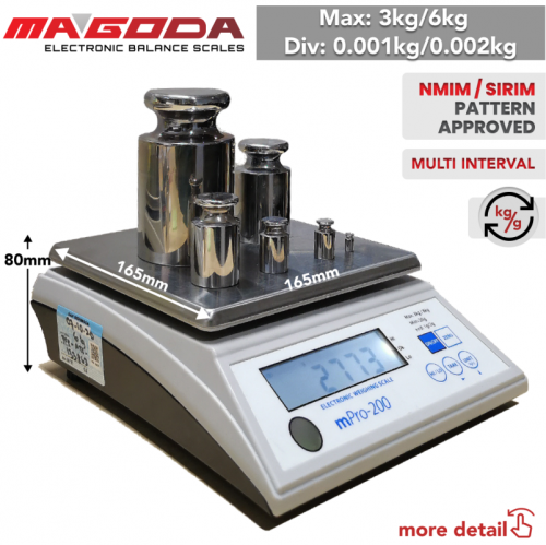 Electronic Scale